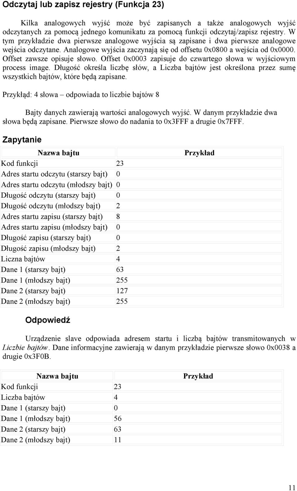 Offset zawsze opisuje słowo. Offset 0x0003 zapisuje do czwartego słowa w wyjściowym process image.