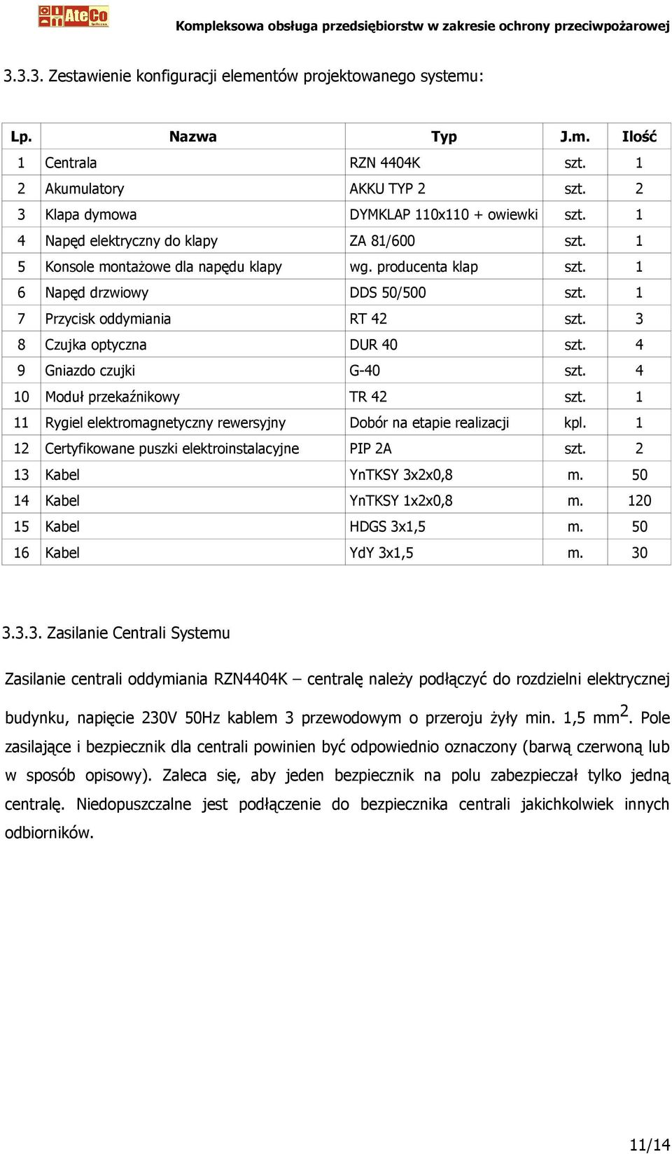 3 8 Czujka optyczna DUR 40 szt. 4 9 Gniazdo czujki G-40 szt. 4 10 Moduł przekaźnikowy TR 42 szt. 1 11 Rygiel elektromagnetyczny rewersyjny Dobór na etapie realizacji kpl.