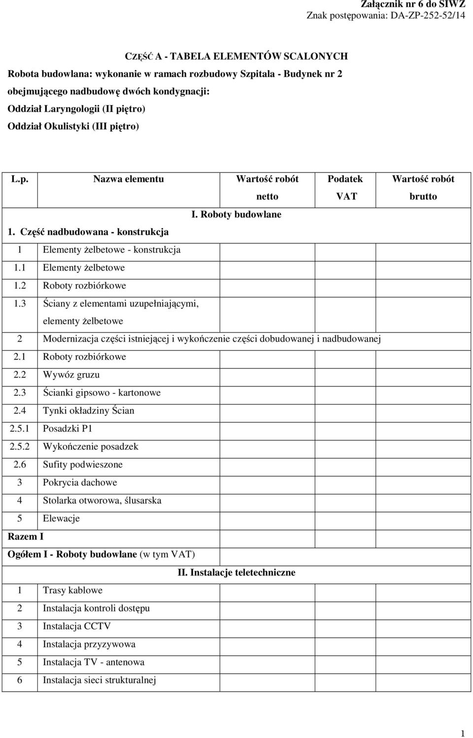 Część nadbudowana - konstrukcja 1 Elementy żelbetowe - konstrukcja 1.1 Elementy żelbetowe 1.2 Roboty rozbiórkowe 1.