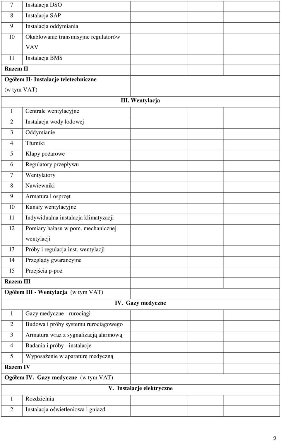 Indywidualna instalacja klimatyzacji 12 Pomiary hałasu w pom. mechanicznej wentylacji 13 Próby i regulacja inst.