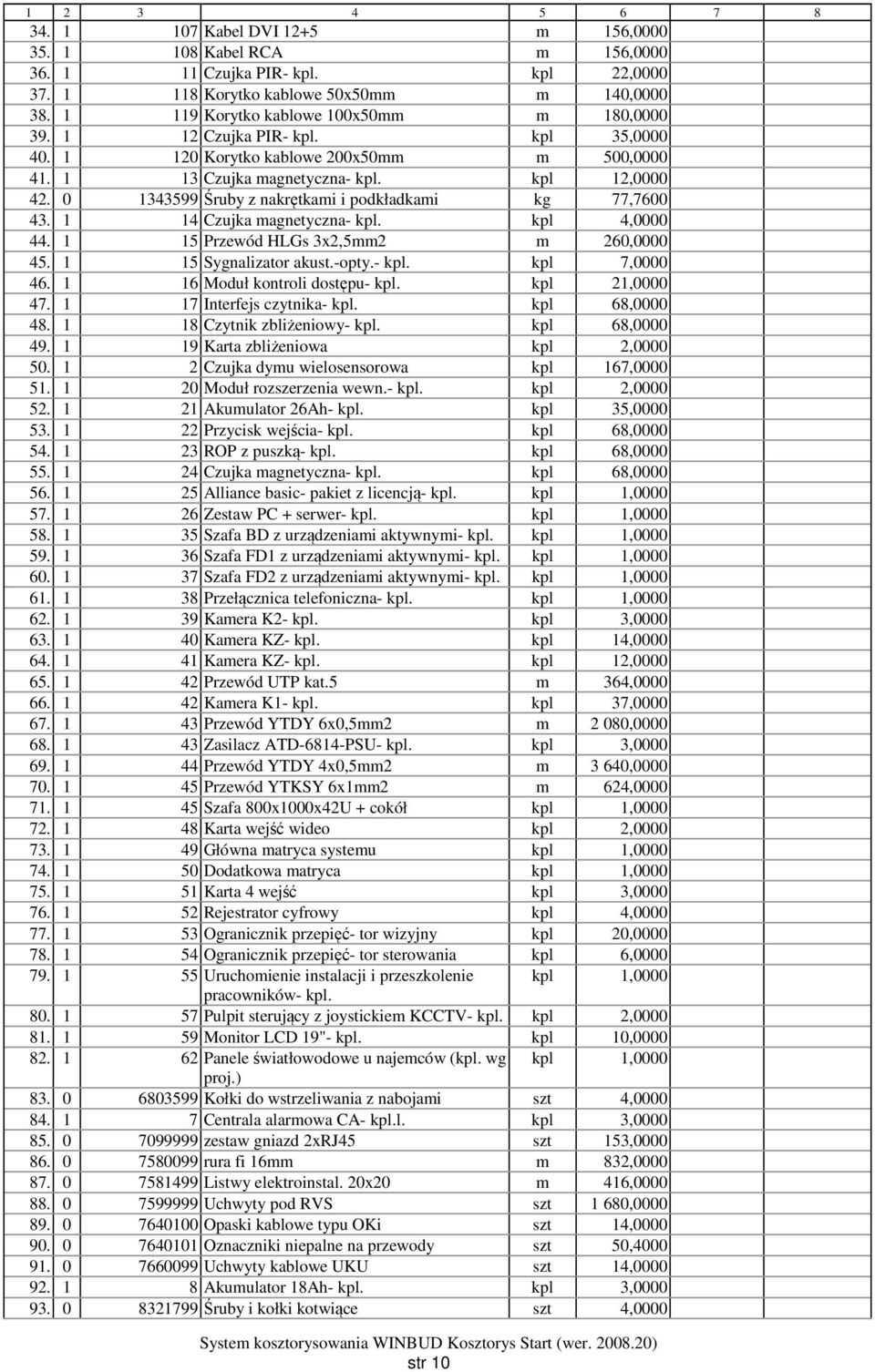 0 1343599 Śruby z nakrętkami i podkładkami kg 77,7600 43. 1 14 Czujka magnetyczna- kpl. kpl 4,0000 44. 1 15 Przewód HLGs 3x2,5mm2 m 260,0000 45. 1 15 Sygnalizator akust.-opty.- kpl. kpl 7,0000 46.