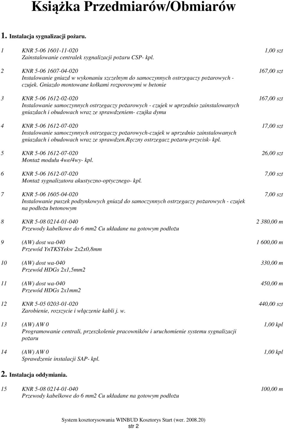 Gniazdo montowane kołkami rozporowymi w betonie 3 KNR 5-06 1612-02-020 Instalowanie samoczynnych ostrzegaczy pożarowych - czujek w uprzednio zainstalowanych gniazdach i obudowach wraz ze