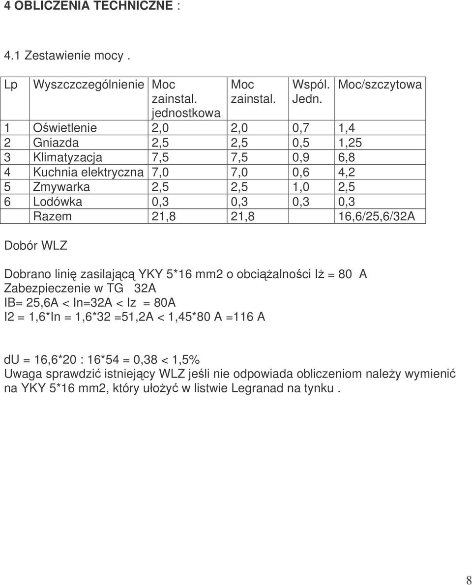 1,0 2,5 6 Lodówka 0,3 0,3 0,3 0,3 Razem 21,8 21,8 16,6/25,6/32A Dobór WLZ Dobrano lini zasilajc YKY 5*16 mm2 o obcialnoci I = 80 A Zabezpieczenie w TG 32A IB= 25,6A <