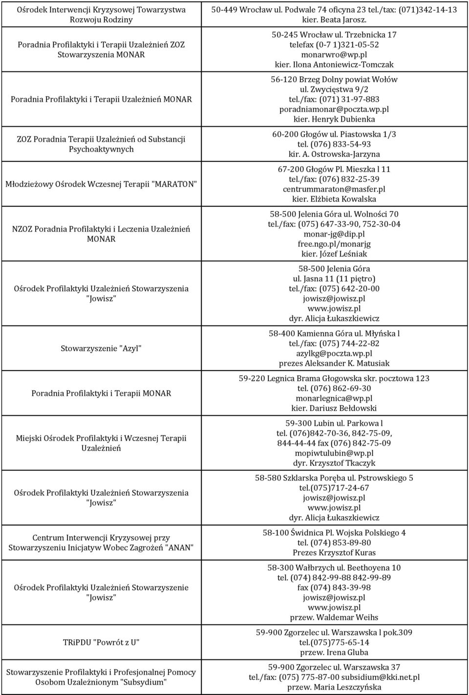 Stowarzyszenie "Azyl" Poradnia Profilaktyki i Terapii MONAR Miejski Ośrodek Profilaktyki i Wczesnej Terapii Uzależnień Ośrodek Profilaktyki Uzależnień Stowarzyszenia "Jowisz" Centrum Interwencji