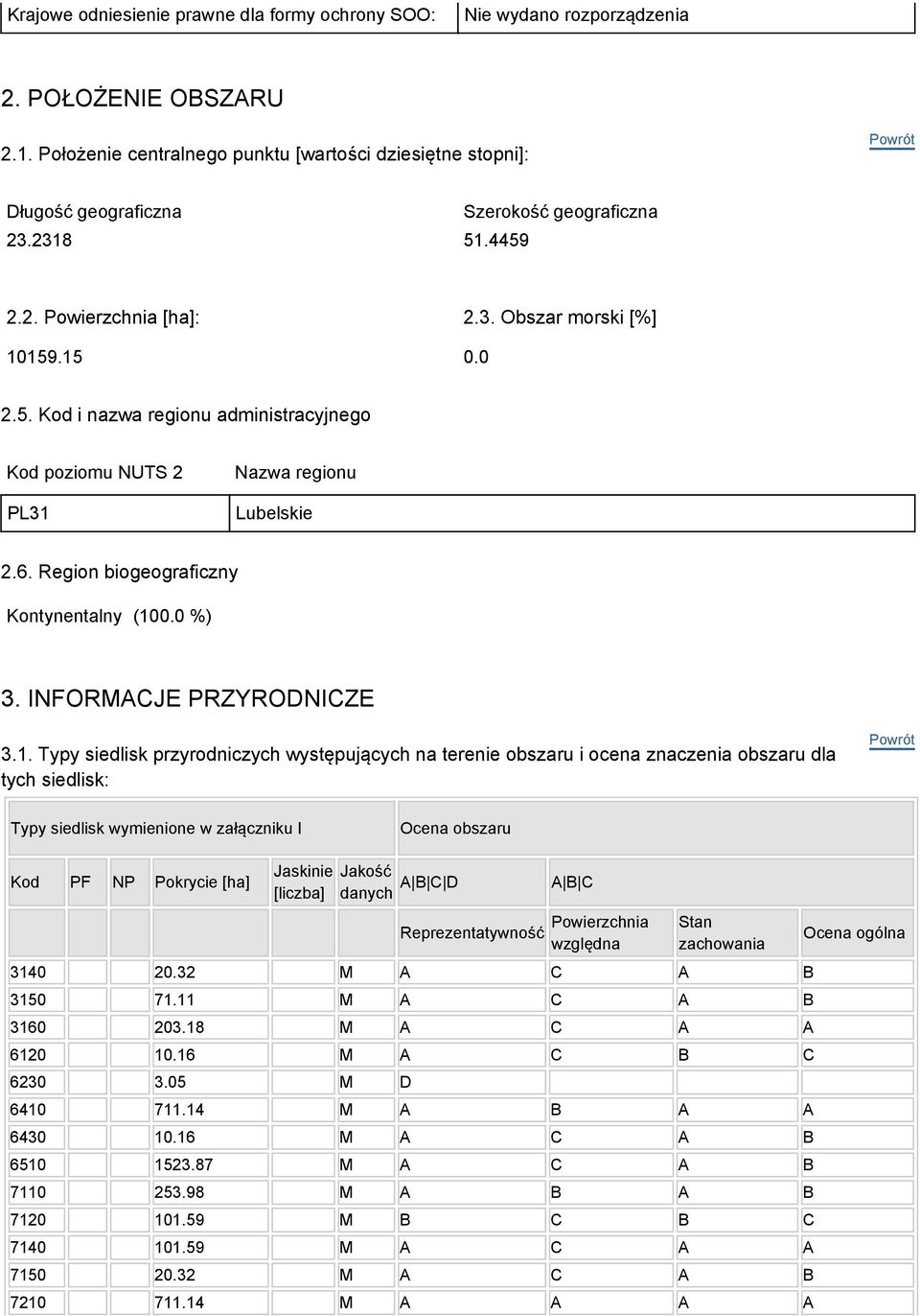 Region biogeograficzny Kontynentalny (10