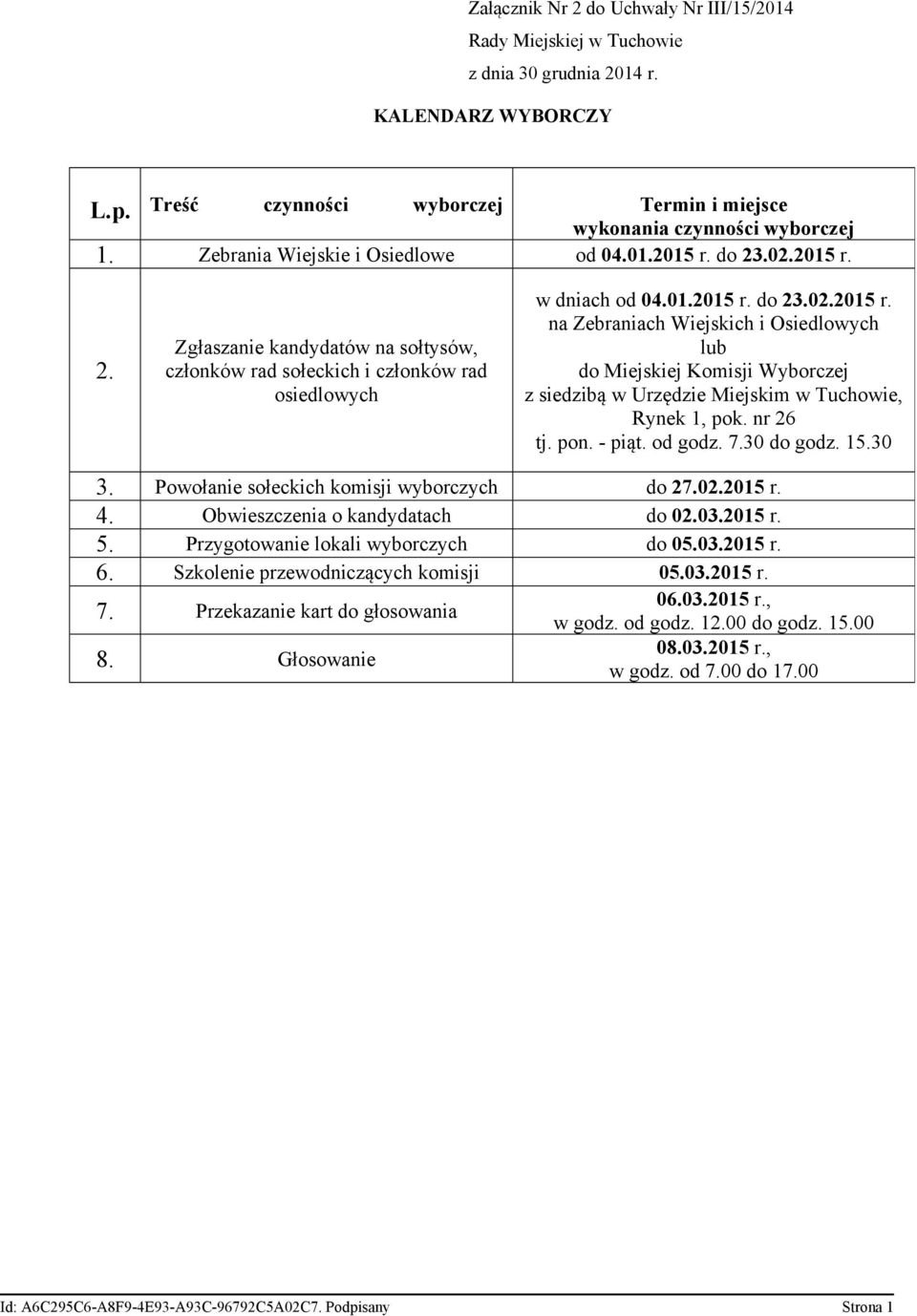 nr 26 tj. pon. - piąt. od godz. 7.30 do godz. 15.30 3. Powołanie sołeckich komisji wyborczych do 27.02.2015 r. 4. Obwieszczenia o kandydatach do 02.03.2015 r. 5. Przygotowanie lokali wyborczych do 05.