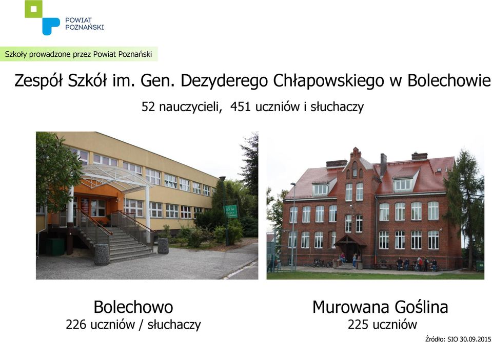 nauczycieli, 451 uczniów i słuchaczy Bolechowo 226