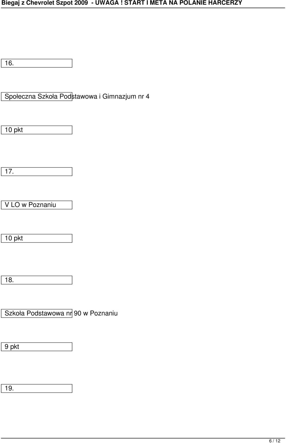 V LO w Poznaniu 10 pkt 18.