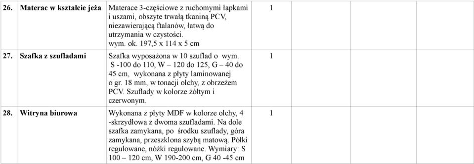 8 mm, w tonacji olchy, z obrzeżem PCV. Szuflady w kolorze żółtym i czerwonym. 8.