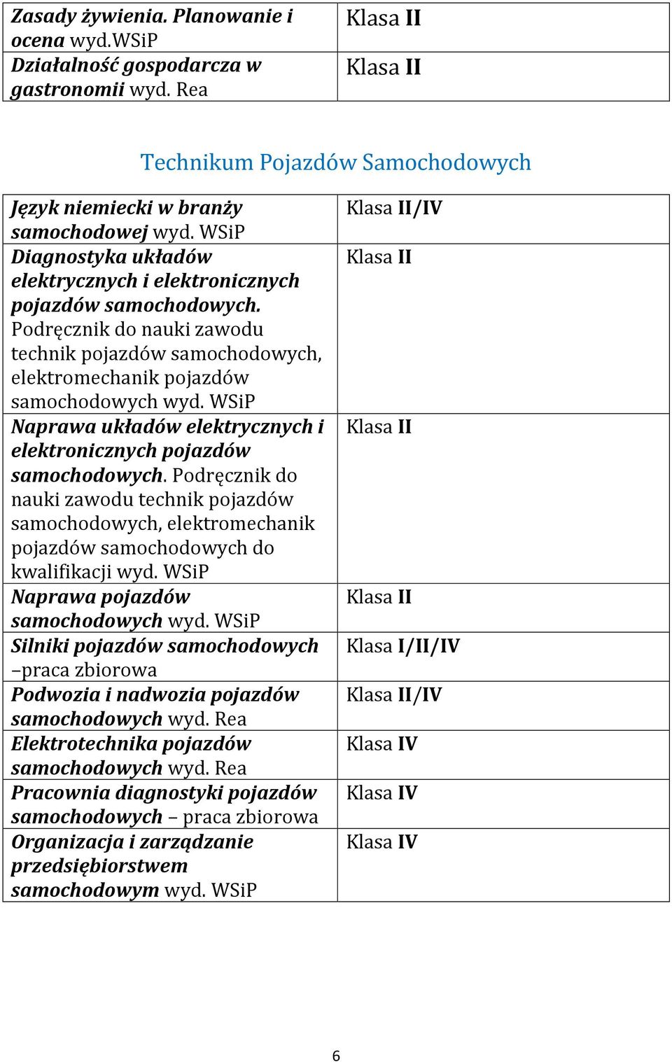 Podręcznik do nauki zawodu technik pojazdów samochodowych, elektromechanik pojazdów samochodowych Naprawa układów elektrycznych i elektronicznych pojazdów samochodowych.