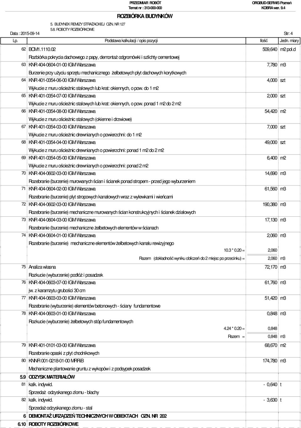 stalowych lub krat: okiennych, o pow. do 1 m2 65 KNR 401-0354-07-00 IGM Warszawa 2,000 szt Wykucie z muru ościeżnic stalowych lub krat: okiennych, o pow.