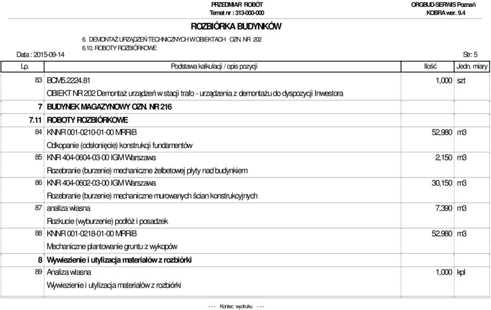 11 ROBOTY ROZBIÓRKOWE 84 KNNR 001-0210-01-00 MRRiB 52,980 m3 Odkopanie (odsłonięcie) konstrukcji fundamentów 85 KNR 404-0604-03-00 IGM Warszawa 2,150 m3 Rozebranie (burzenie) mechaniczne żelbetowej