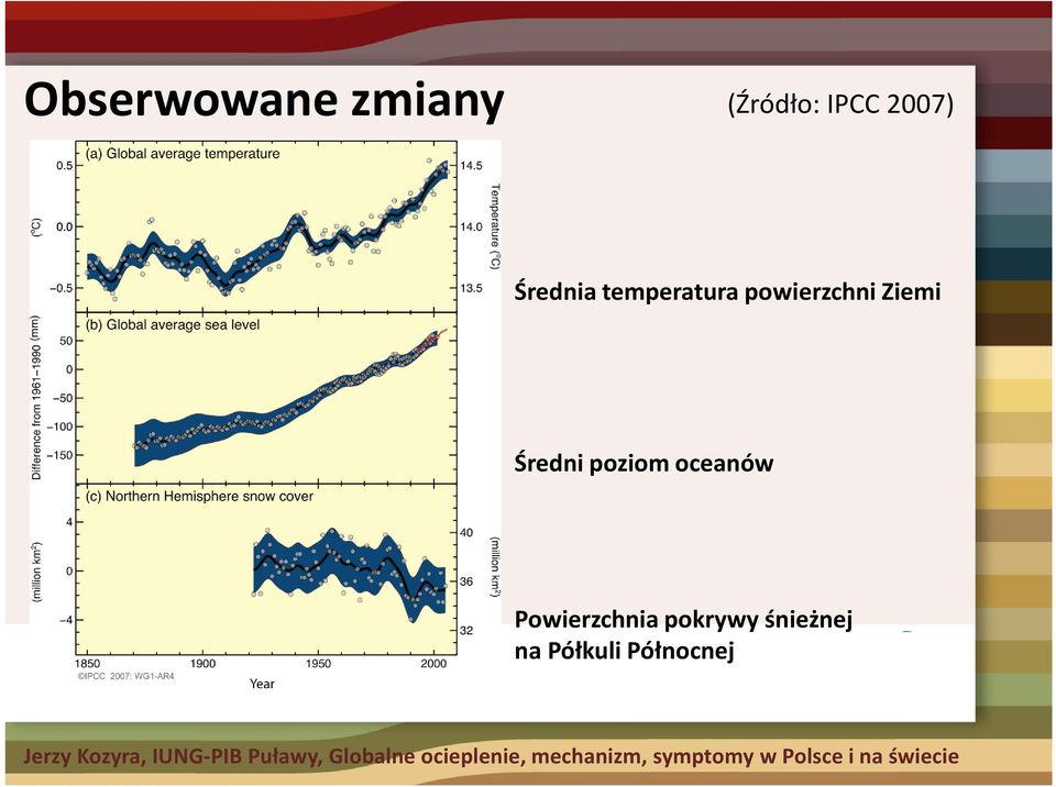 śnieżnej na Półkuli Północnej Gdyby Ziemia nie miała atmosfery