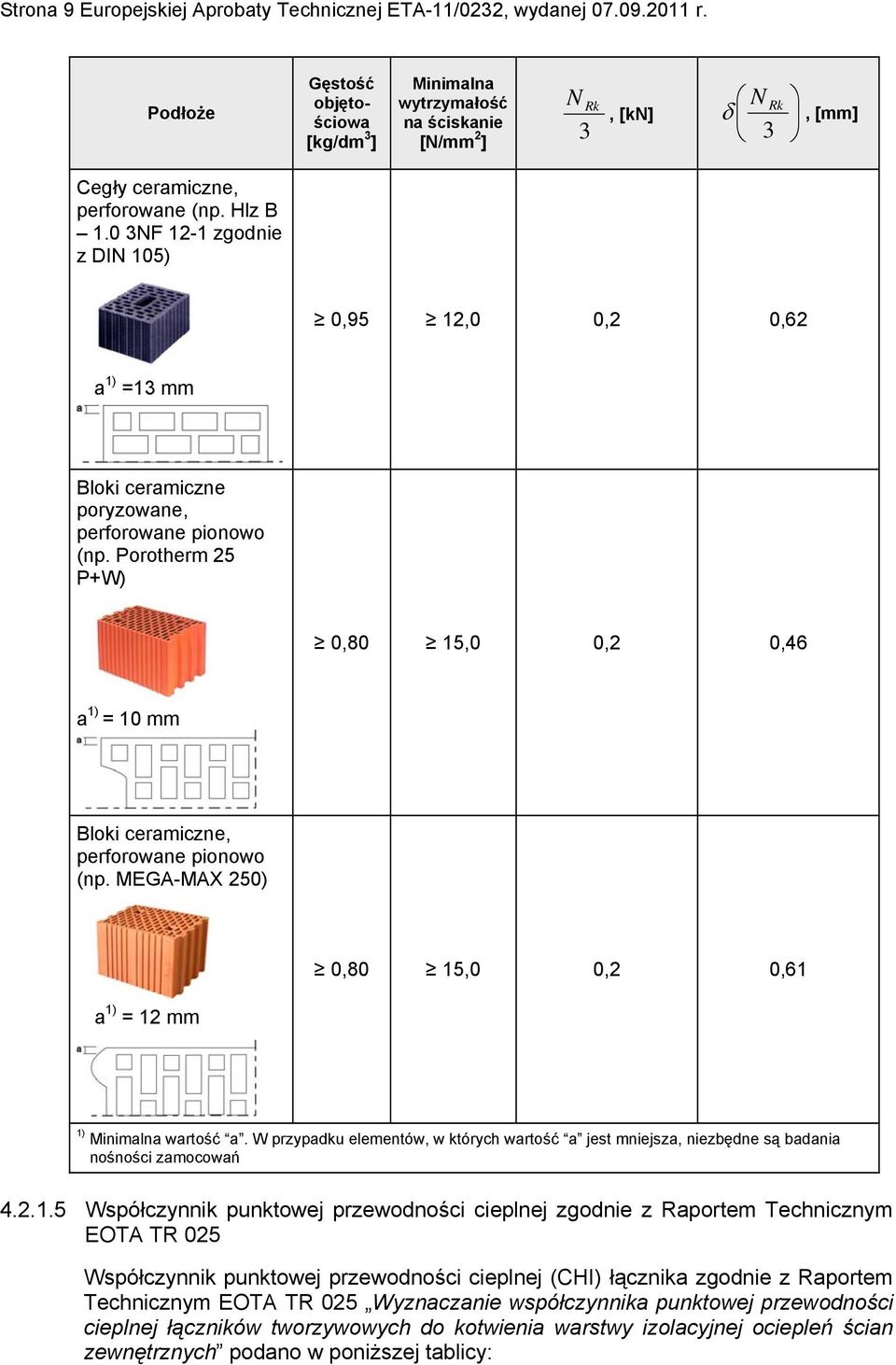 0 3NF 12-1 zgodnie z DIN 105) 0,95 12,0 0,2 0,62 a 1) =13 mm Bloki ceramiczne poryzowane, perforowane pionowo (np.