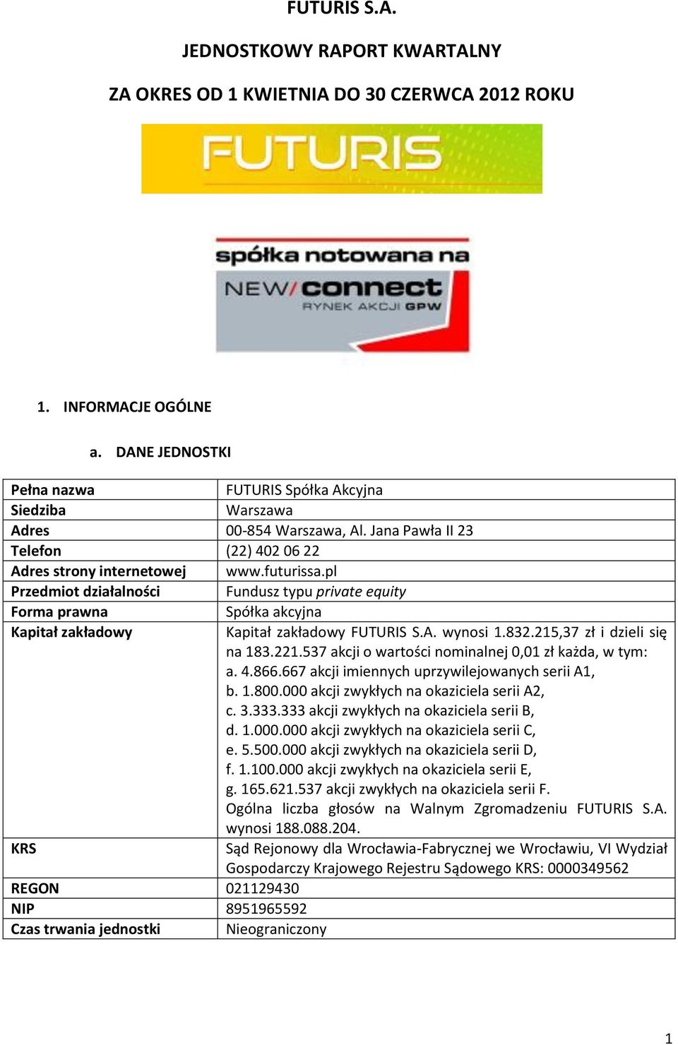 pl Przedmiot działalności Fundusz typu private equity Forma prawna Spółka akcyjna Kapitał zakładowy Kapitał zakładowy FUTURIS S.A. wynosi 1.832.215,37 zł i dzieli się na 183.221.