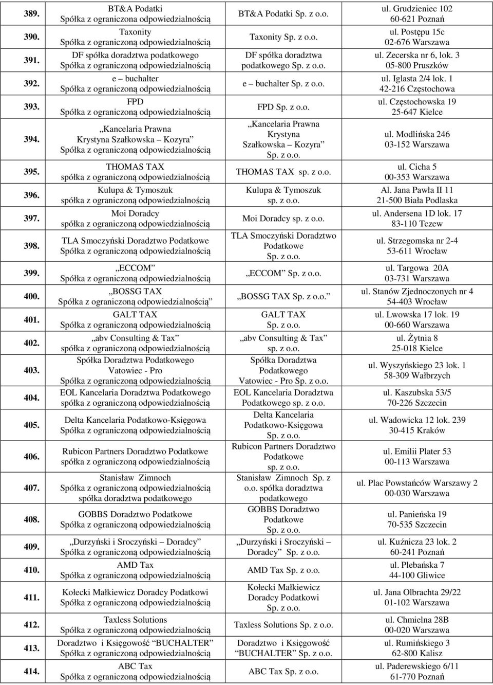 Doradztwo Podatkowe ECCOM BOSSG TAX GALT TAX abv Consulting & Tax Vatowiec - Pro EOL Kancelaria Doradztwa Podatkowego Delta Kancelaria Podatkowo-Księgowa Rubicon Partners Doradztwo Podatkowe
