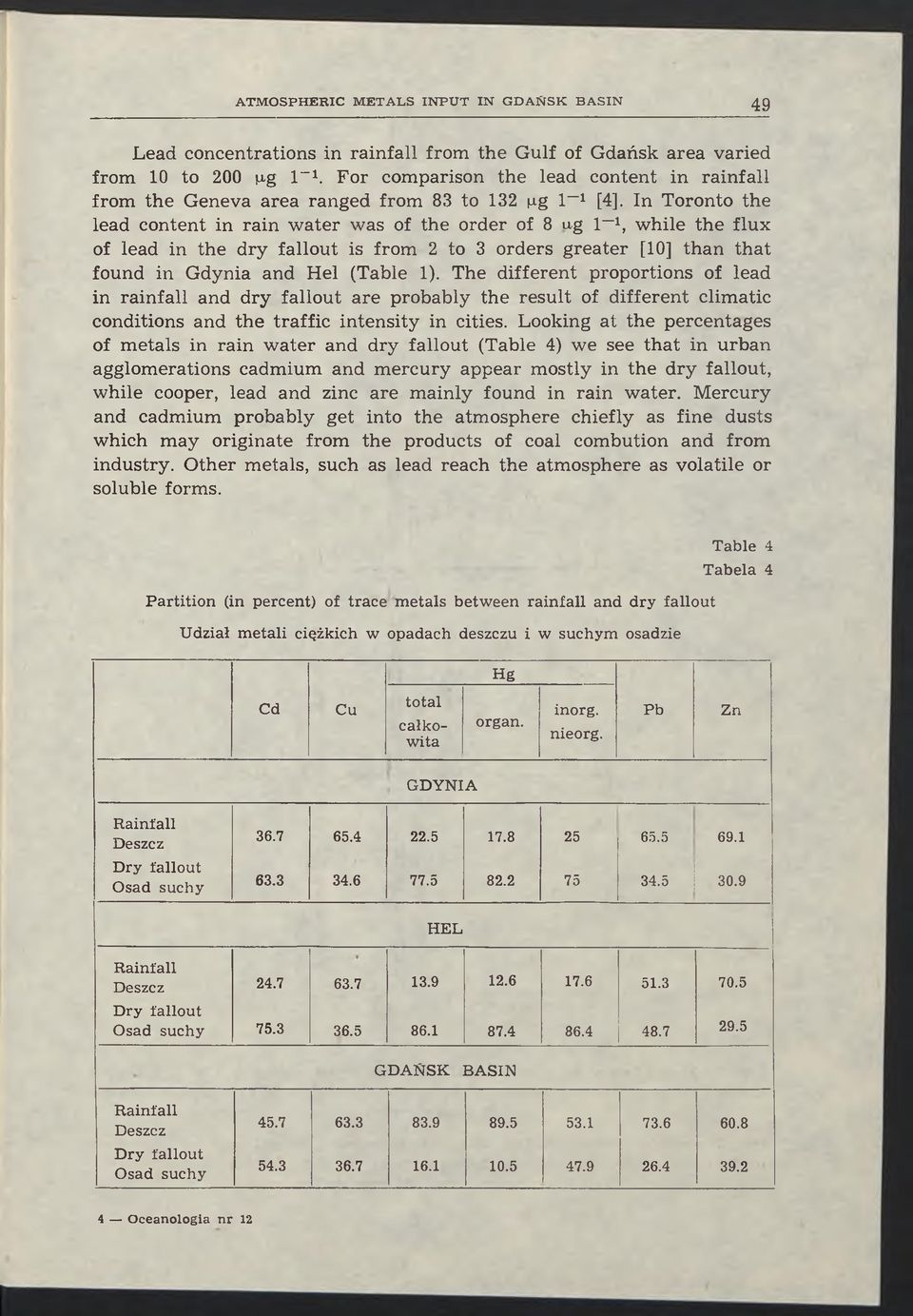 the dry fallout is from 2 to 3 orders greater [10] than that found in Gdynia and Hel (Table 1).