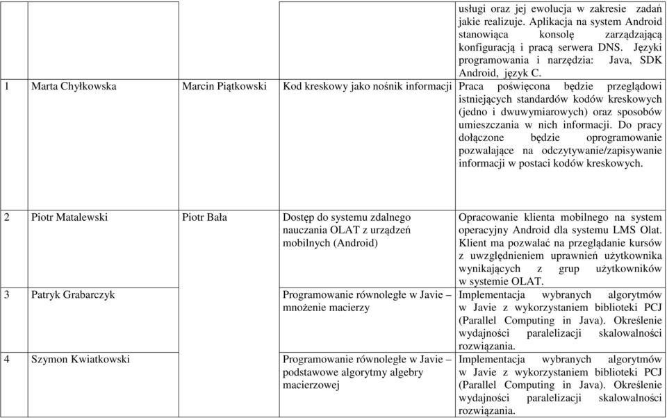 1 Marta Chyłkowska Marcin Piątkowski Kod kreskowy jako nośnik informacji Praca poświęcona będzie przeglądowi istniejących standardów kodów kreskowych (jedno i dwuwymiarowych) oraz sposobów