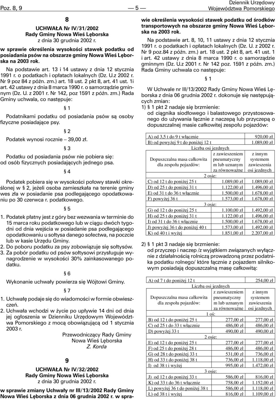 1i art. 42 ustawy z dnia 8 marca 1990 r. o samorz¹dzie gminnym (Dz. U. z 2001 r. Nr 142, poz 1591 z póÿn. zm.