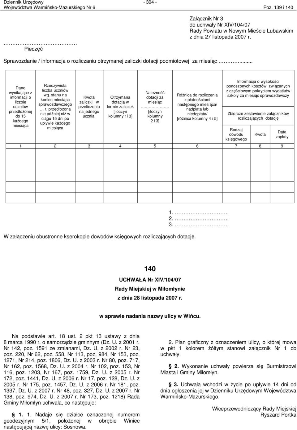 .. Dane wynikające z informacji o liczbie uczniów przedłoŝonej do 15 kaŝdego miesiąca Rzeczywista liczba uczniów wg. stanu na koniec miesiąca sprawozdawczego r.