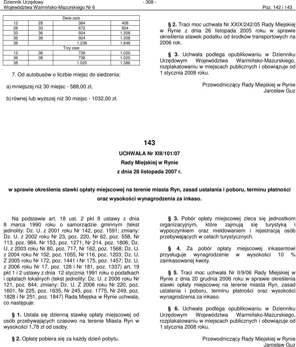 Traci moc uchwała Nr XXIX/242/05 Rady Miejskiej w Rynie z dnia 26 listopada 2005 roku w sprawie określenia stawek podatku od środków transportowych na 2006 rok. 3.