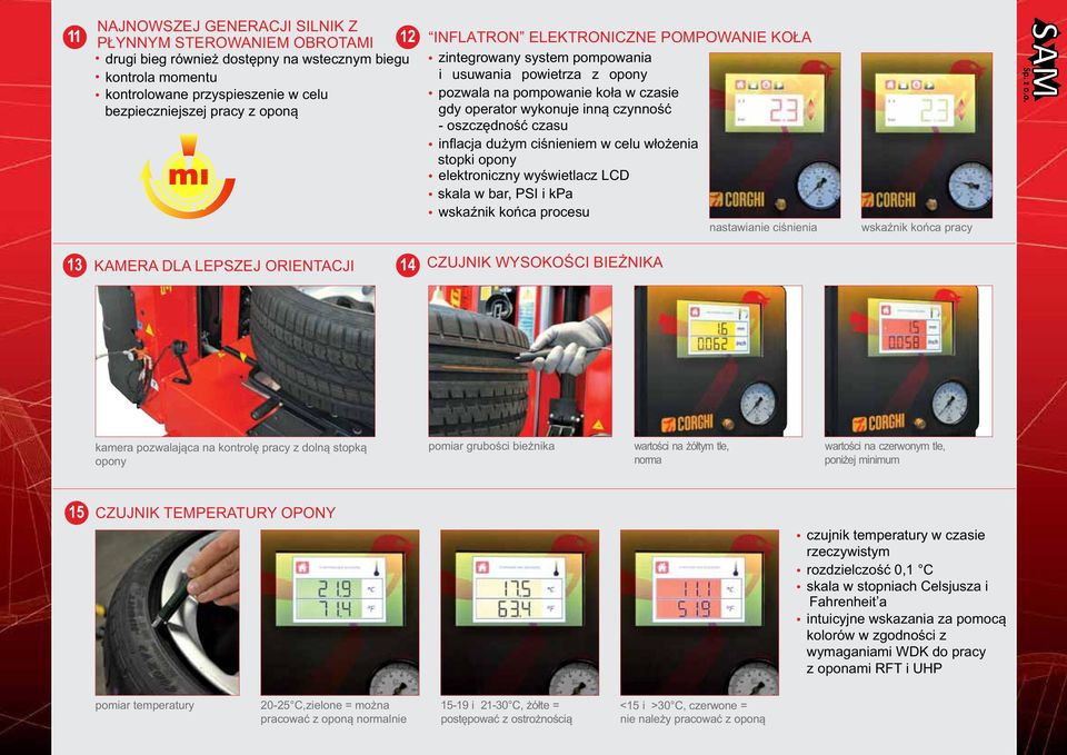 dużym ciśnieniem w celu włożenia stopki opony elektroniczny wyświetlacz LCD skala w bar, PSI i kpa wskaźnik końca procesu nastawianie ciśnienia powered system wskaźnik końca pracy 13 KAMERA DLA