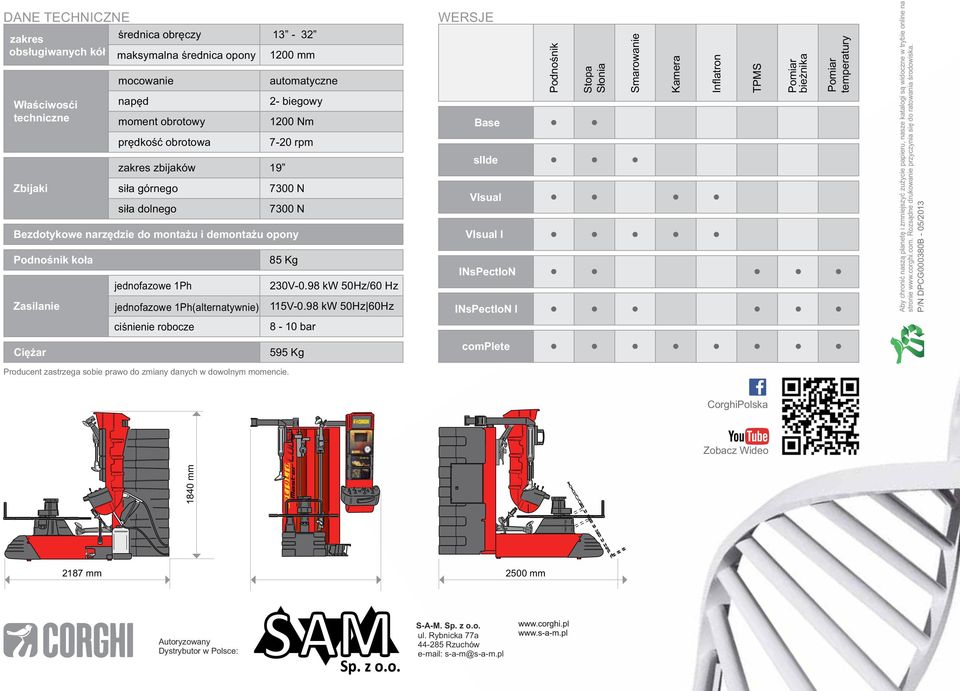 1Ph(alternatywnie) 85 Kg 230V-0.98 kw 50Hz/60 Hz 115V-0.