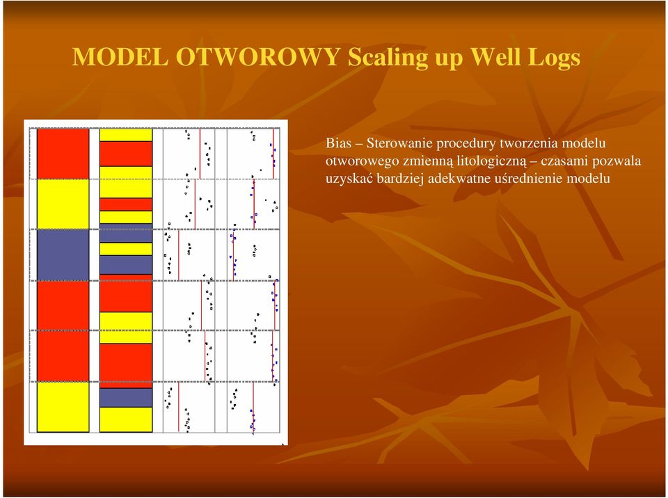 otworowego zmienną litologiczną czasami