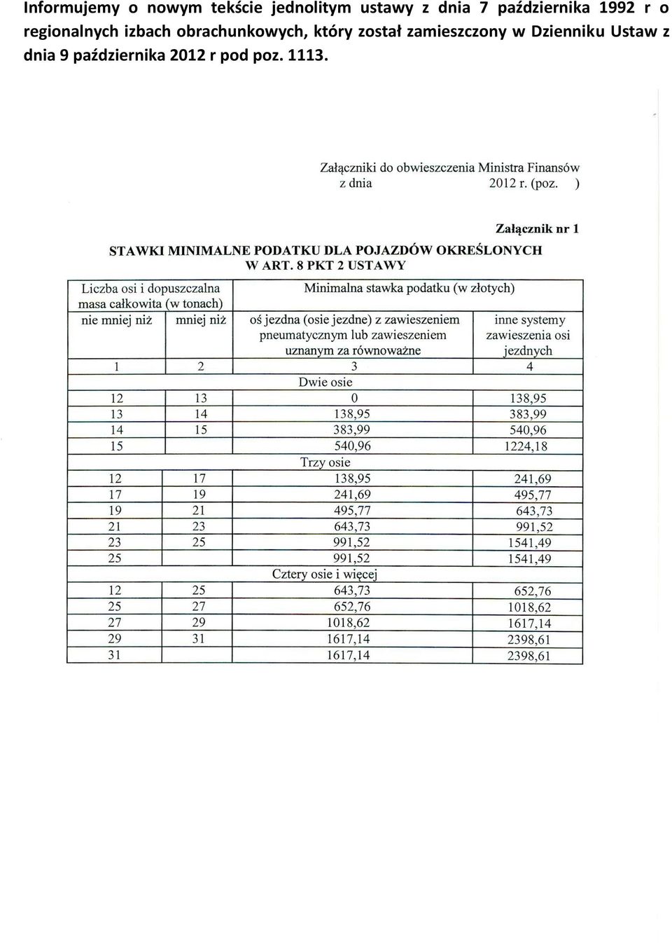 obrachunkowych, który został zamieszczony w