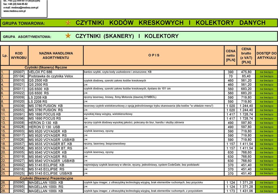 [05010] QS 2500 KB czytnik diodowy, szeroki zakres kodów kreskowych 460 561,20 na bieżąco 4. [05021] QS 2500 RS j.w. 460 561,20 na bieżąco 5.