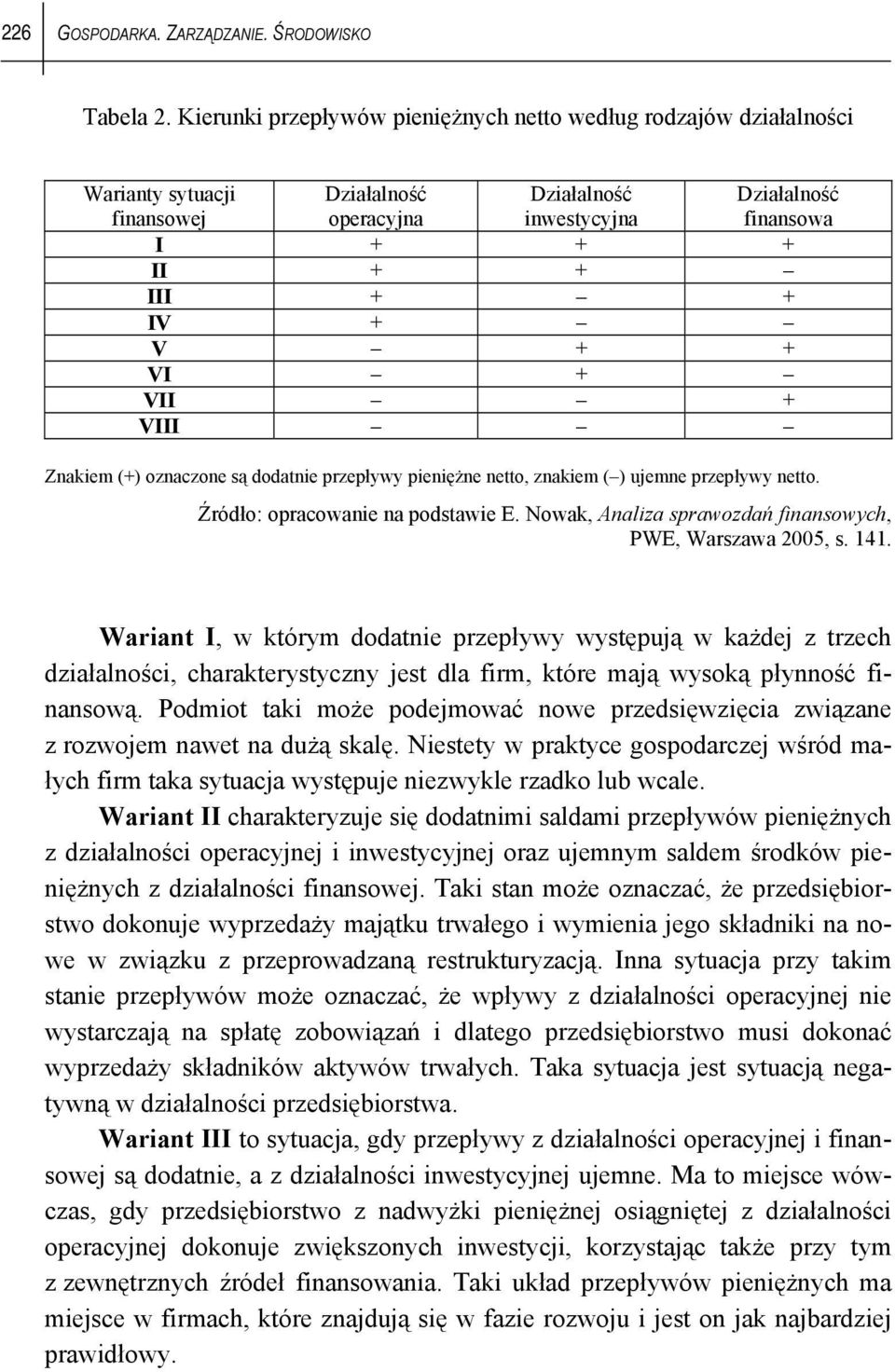 Działalność finansowa Znakiem (+) oznaczone są dodatnie przepływy pieniężne netto, znakiem ( ) ujemne przepływy netto. Źródło: opracowanie na podstawie E.