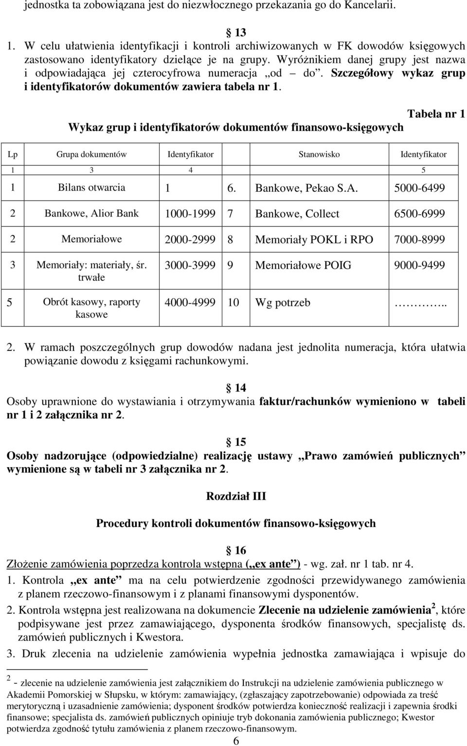 Wyróżnikiem danej grupy jest nazwa i odpowiadająca jej czterocyfrowa numeracja od do. Szczegółowy wykaz grup i identyfikatorów dokumentów zawiera tabela nr 1.