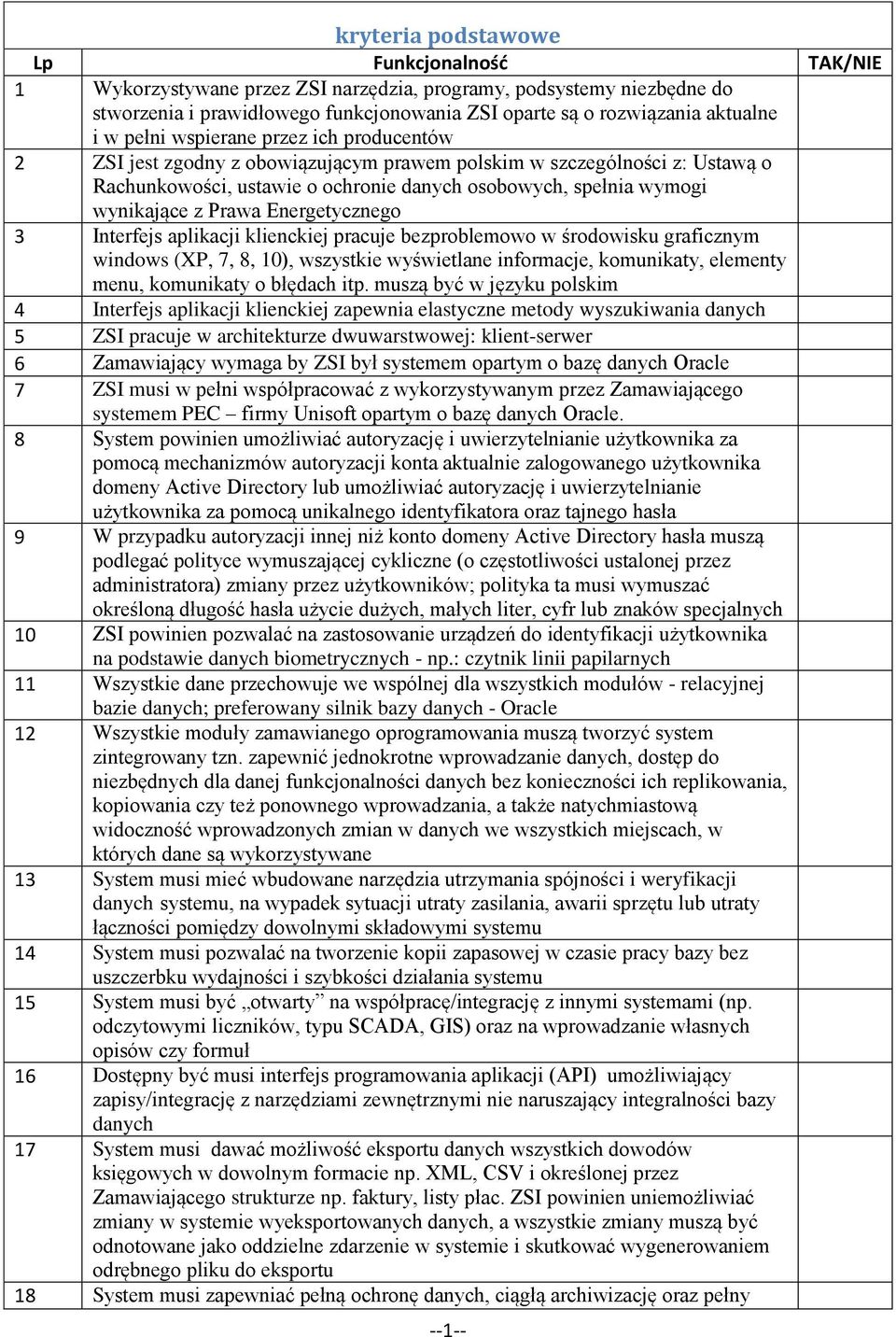 Interfejs aplikacji klienckiej pracuje bezproblemowo w środowisku graficznym windows (XP, 7, 8, 10), wszystkie wyświetlane informacje, komunikaty, elementy menu, komunikaty o błędach itp.