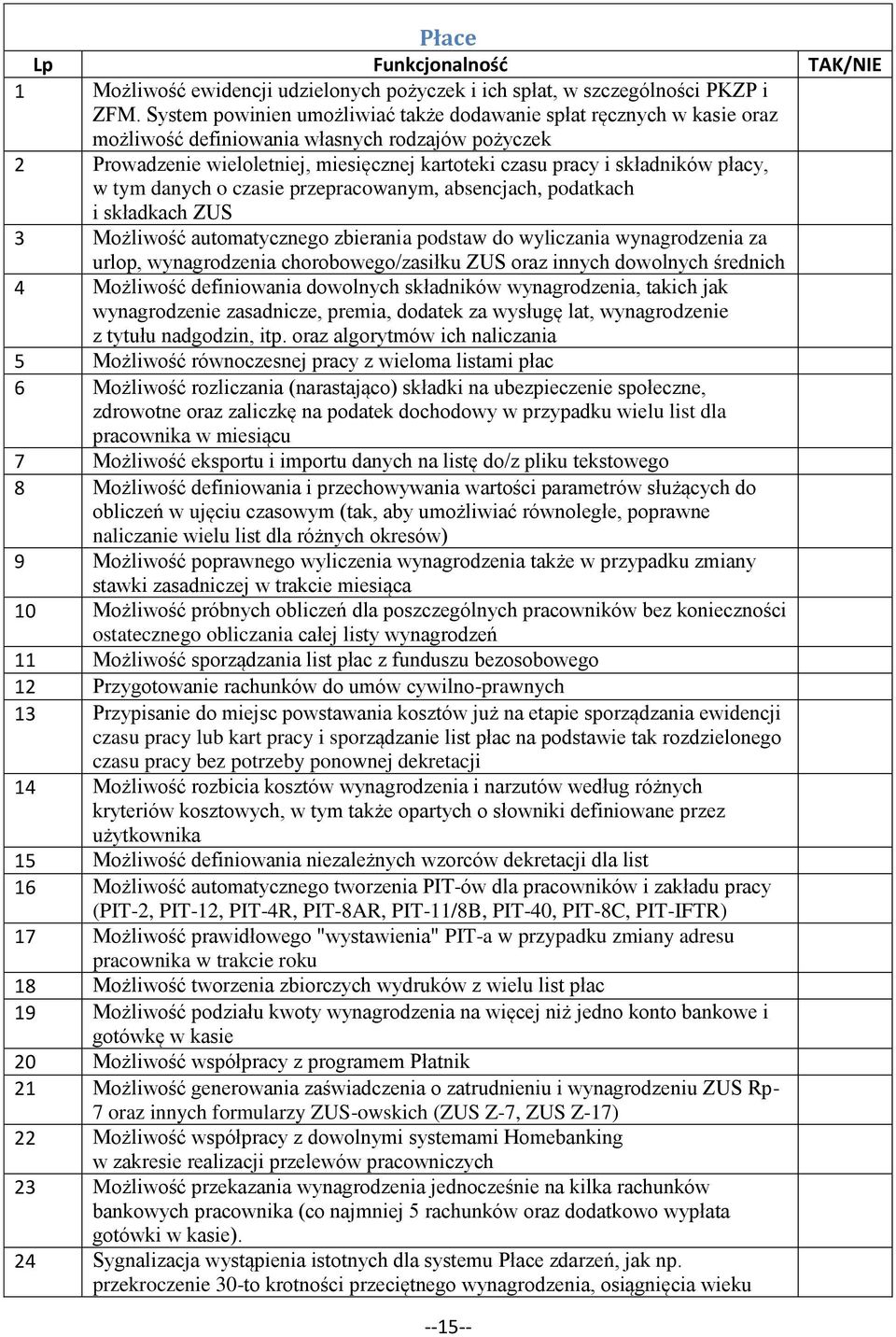 płacy, w tym danych o czasie przepracowanym, absencjach, podatkach i składkach ZUS 3 Możliwość automatycznego zbierania podstaw do wyliczania wynagrodzenia za urlop, wynagrodzenia chorobowego/zasiłku