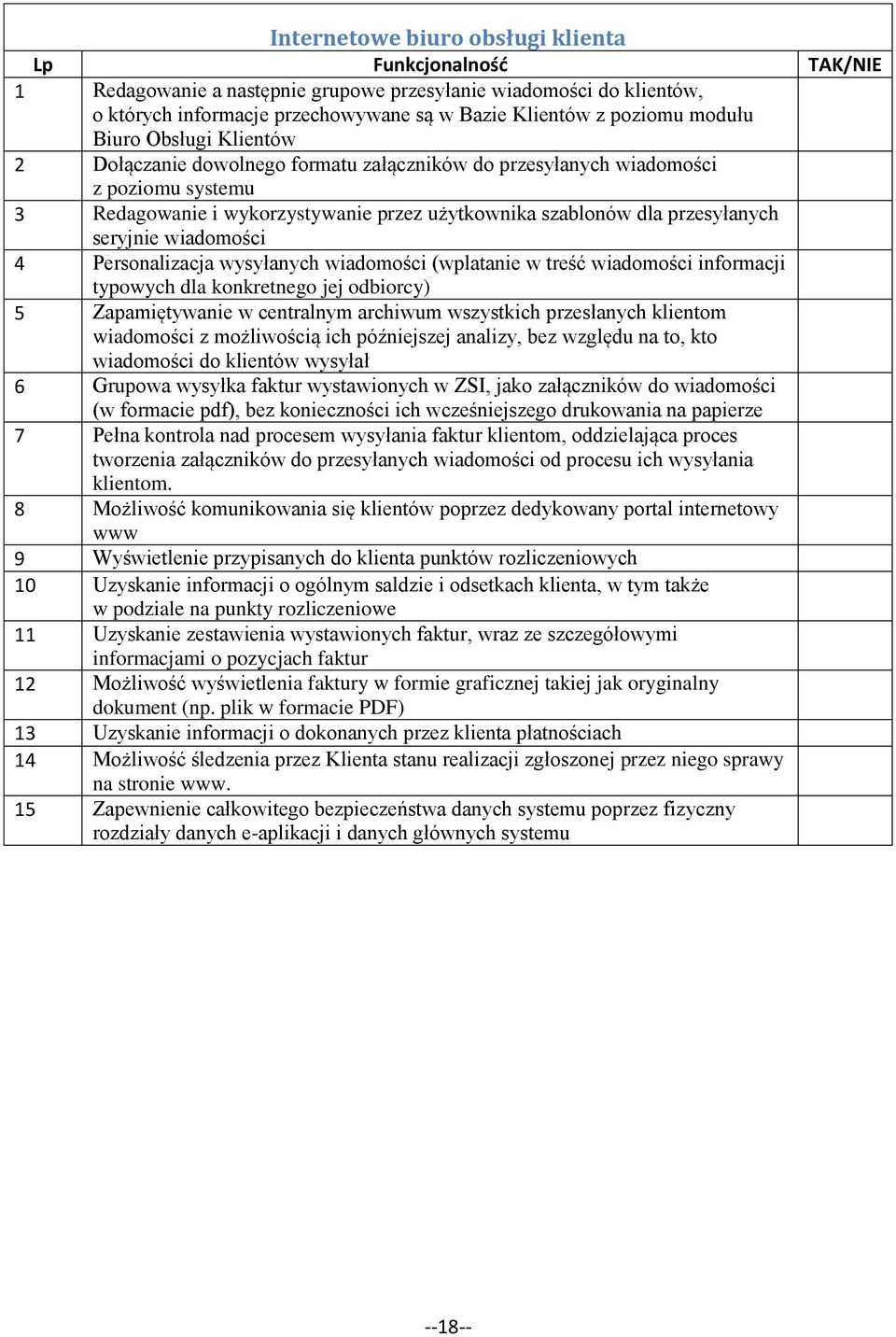 Personalizacja wysyłanych wiadomości (wplatanie w treść wiadomości informacji typowych dla konkretnego jej odbiorcy) 5 Zapamiętywanie w centralnym archiwum wszystkich przesłanych klientom wiadomości