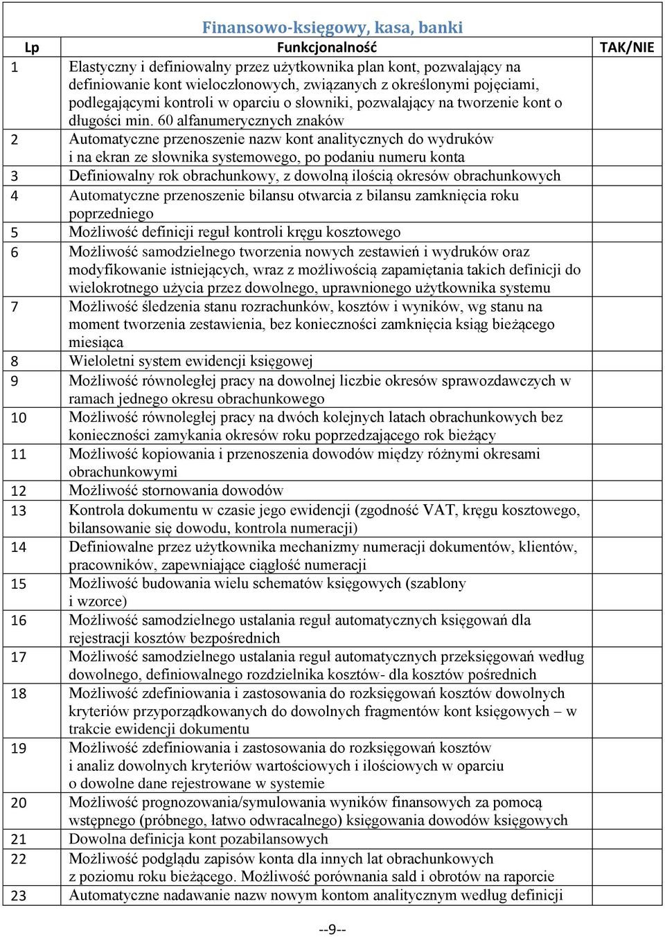 60 alfanumerycznych znaków 2 Automatyczne przenoszenie nazw kont analitycznych do wydruków i na ekran ze słownika systemowego, po podaniu numeru konta 3 Definiowalny rok obrachunkowy, z dowolną