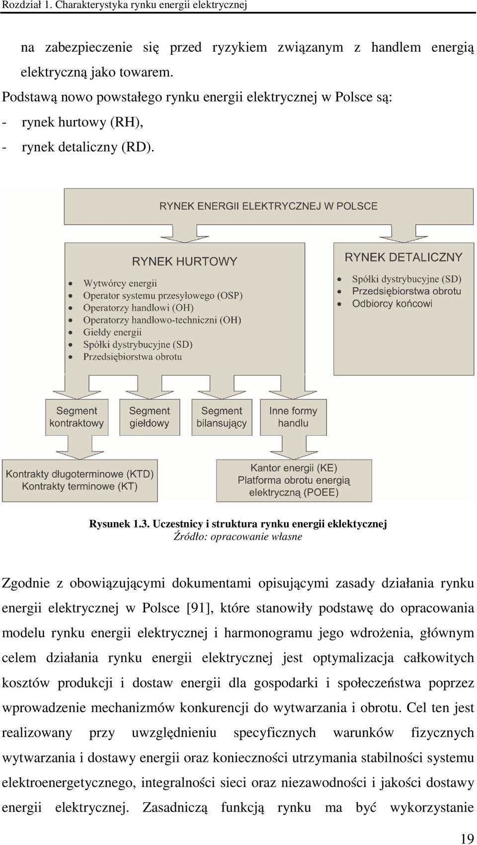 Uczestnicy i struktura rynku energii eklektycznej Zgodnie z obowiązującymi dokumentami opisującymi zasady działania rynku energii elektrycznej w Polsce [91], które stanowiły podstawę do opracowania