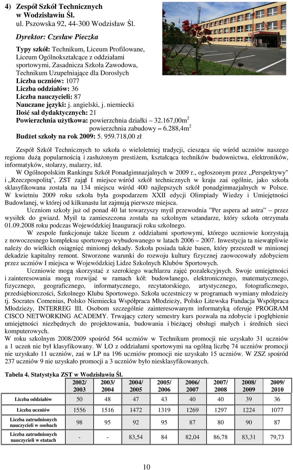 1077 Liczba oddziałów: 36 Liczba nauczycieli: 87 Nauczane języki: j. angielski, j. niemiecki Ilość sal dydaktycznych: 21 Powierzchnia uŝytkowa: powierzchnia działki 32.