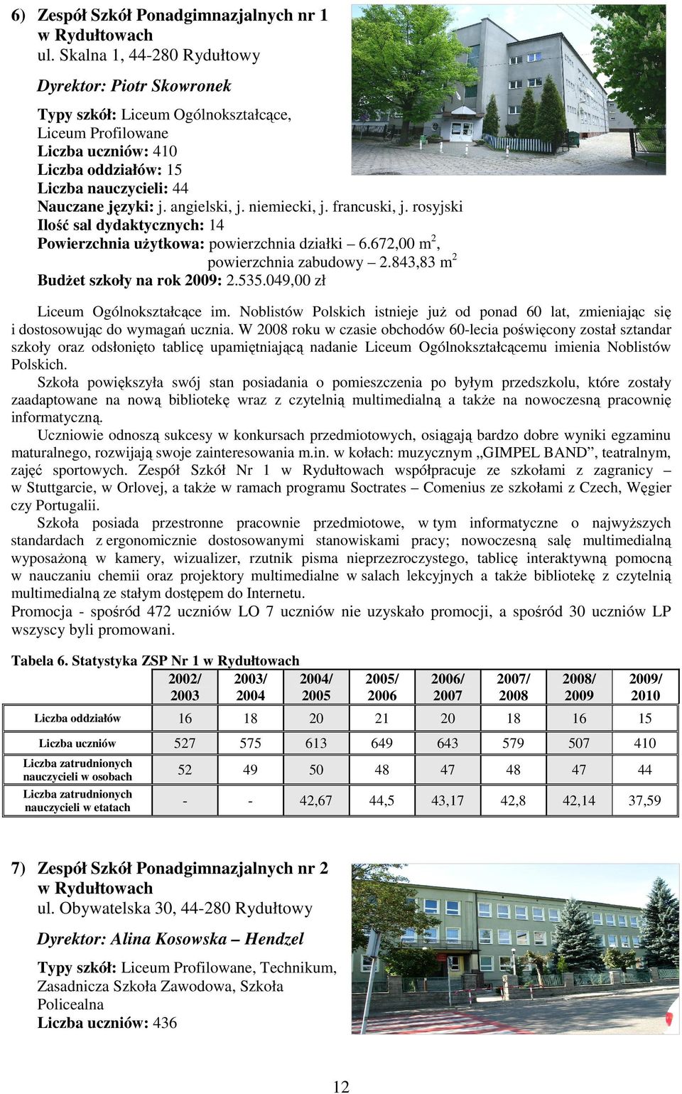 angielski, j. niemiecki, j. francuski, j. rosyjski Ilość sal dydaktycznych: 14 Powierzchnia uŝytkowa: powierzchnia działki 6.672,00 m 2, powierzchnia zabudowy 2.