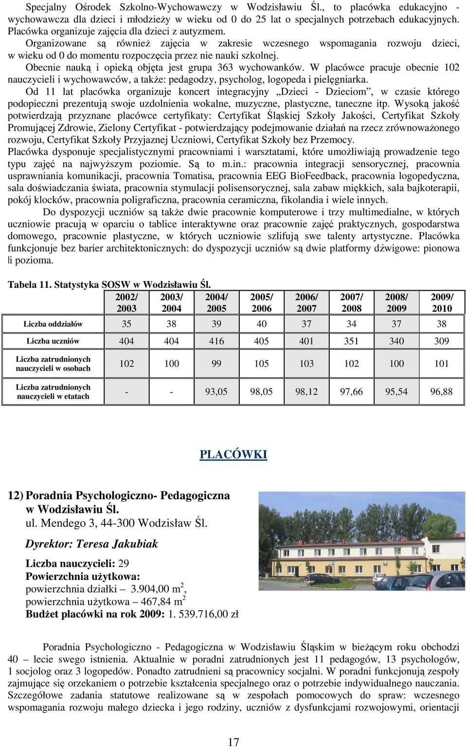 Obecnie nauką i opieką objęta jest grupa 363 wychowanków. W placówce pracuje obecnie 102 nauczycieli i wychowawców, a takŝe: pedagodzy, psycholog, logopeda i pielęgniarka.