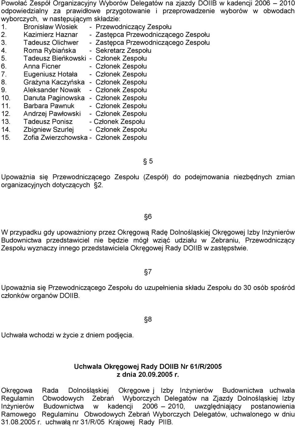 Roma Rybiańska - Sekretarz Zespołu 5. Tadeusz Bieńkowski - Członek Zespołu 6. Anna Ficner - Członek Zespołu 7. Eugeniusz Hotała - Członek Zespołu 8. Grażyna Kaczyńska - Członek Zespołu 9.