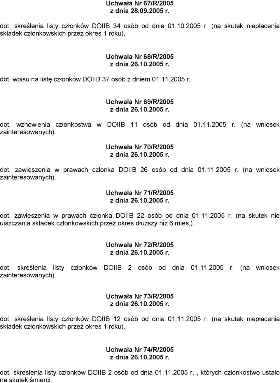 11.2005 r. (na wniosek Uchwała Nr 71/R/2005 z dnia 26.10.2005 r. dot. zawieszenia w prawach członka DOIIB 22 osób od dnia 01.11.2005 r. (na skutek nie Uchwała Nr 72/R/2005 z dnia 26.10.2005 r. dot. skreślenia listy członków DOIIB 2 osób od dnia 01.