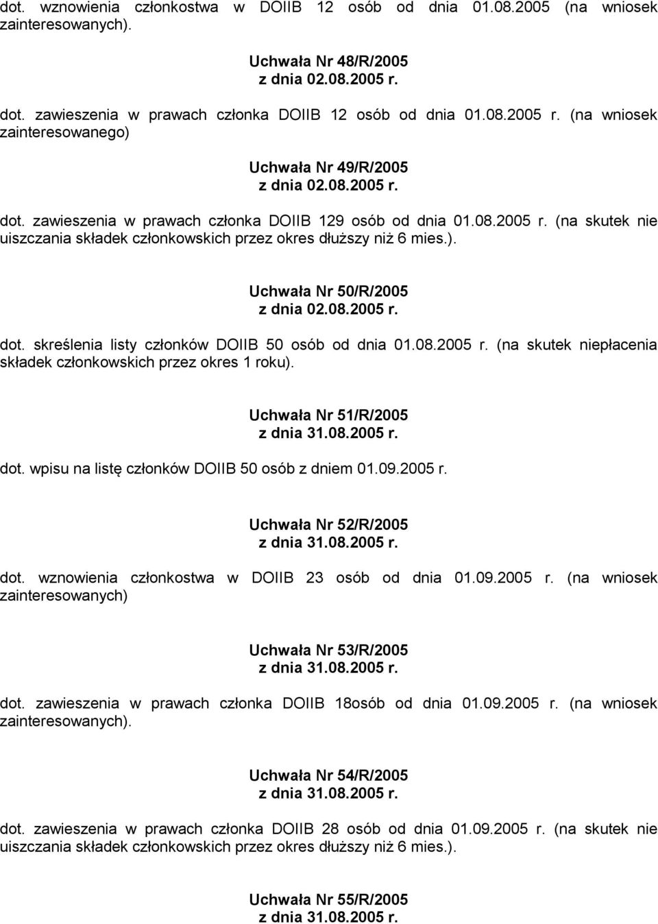 08.2005 r. dot. wpisu na listę członków DOIIB 50 osób z dniem 01.09.2005 r. Uchwała Nr 52/R/2005 z dnia 31.08.2005 r. dot. wznowienia członkostwa w DOIIB 23 osób od dnia 01.09.2005 r. (na wniosek zainteresowanych) Uchwała Nr 53/R/2005 z dnia 31.