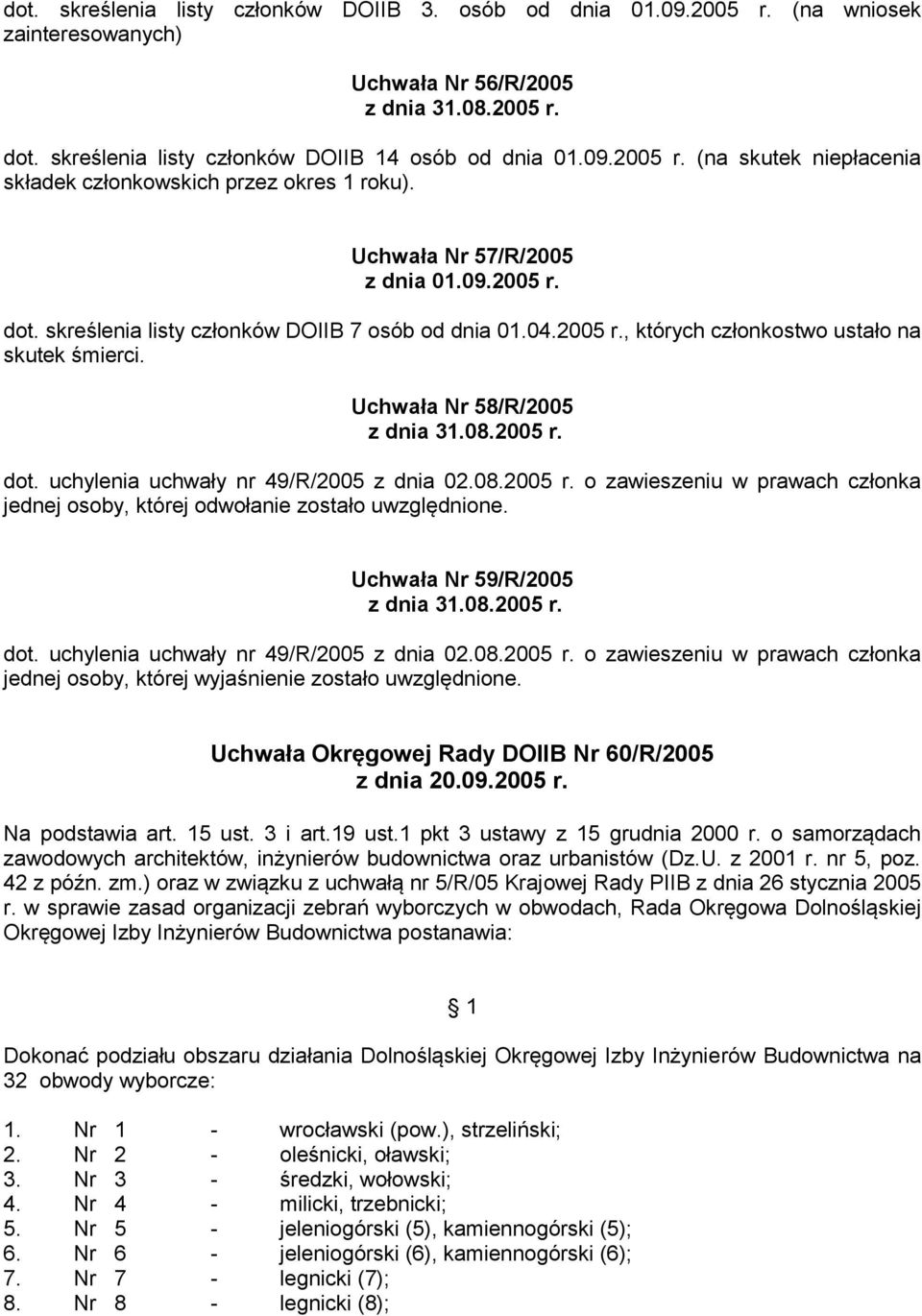 08.2005 r. o zawieszeniu w prawach członka jednej osoby, której odwołanie zostało uwzględnione. Uchwała Nr 59/R/2005 z dnia 31.08.2005 r. dot. uchylenia uchwały nr 49/R/2005 z dnia 02.08.2005 r. o zawieszeniu w prawach członka jednej osoby, której wyjaśnienie zostało uwzględnione.