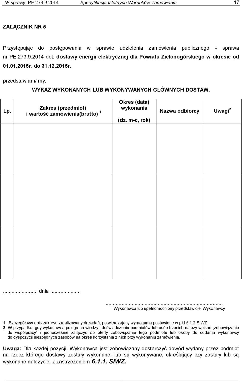 Zakres (przedmiot) i wartość zamówienia(brutto) 1 Okres (data) wykonania (dz. m-c, rok) Nazwa odbiorcy Uwagi 2... dnia.