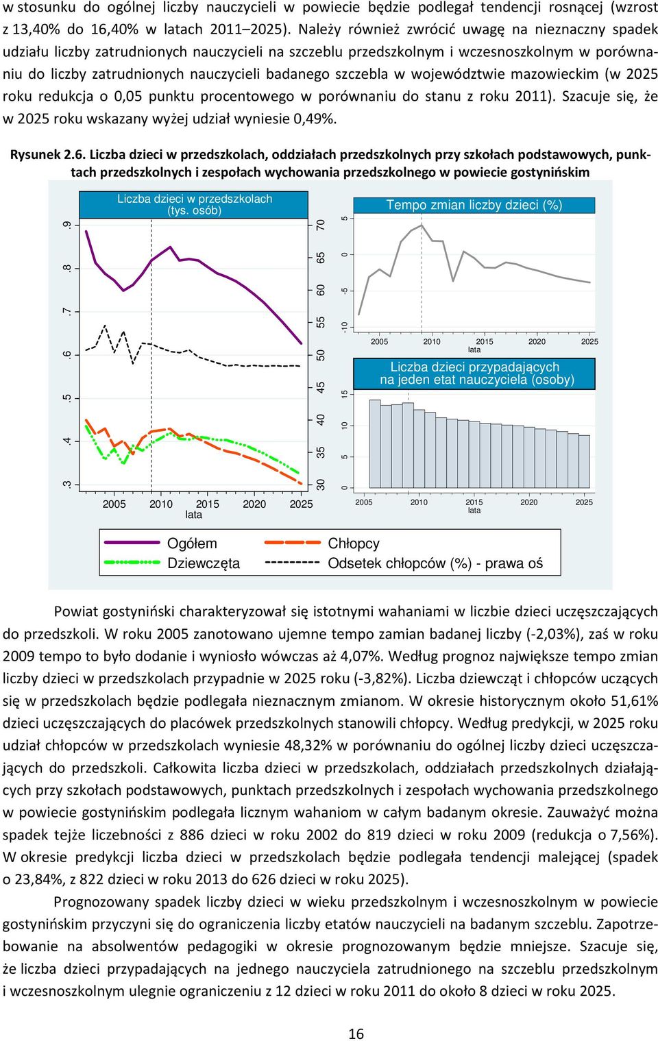 szczebla mazowieckim (w 2025 roku redukcja o 0,05 punktu procentowego w porównaniu do stanu z roku 2011). Szacuje się, że w 2025 roku wskazany wyżej udział wyniesie 0,49%. Rysunek 2.6.