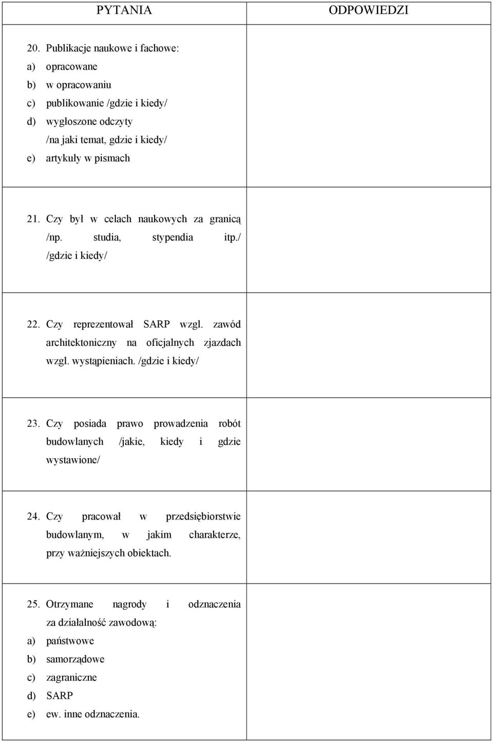 Czy był w celach naukowych za granicą /np. studia, stypendia itp./ /gdzie i kiedy/ 22. Czy reprezentował SARP wzgl. zawód architektoniczny na oficjalnych zjazdach wzgl.