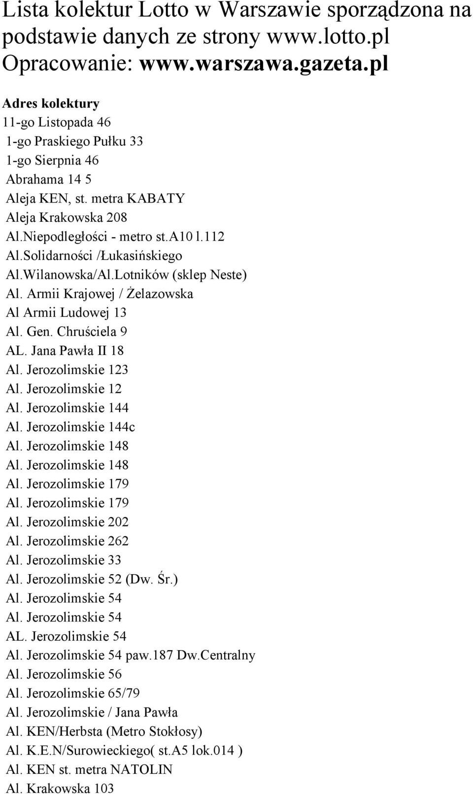 Solidarności /Łukasińskiego Al.Wilanowska/Al.Lotników (sklep Neste) Al. Armii Krajowej / Żelazowska Al Armii Ludowej 13 Al. Gen. Chruściela 9 AL. Jana Pawła II 18 Al. Jerozolimskie 123 Al.