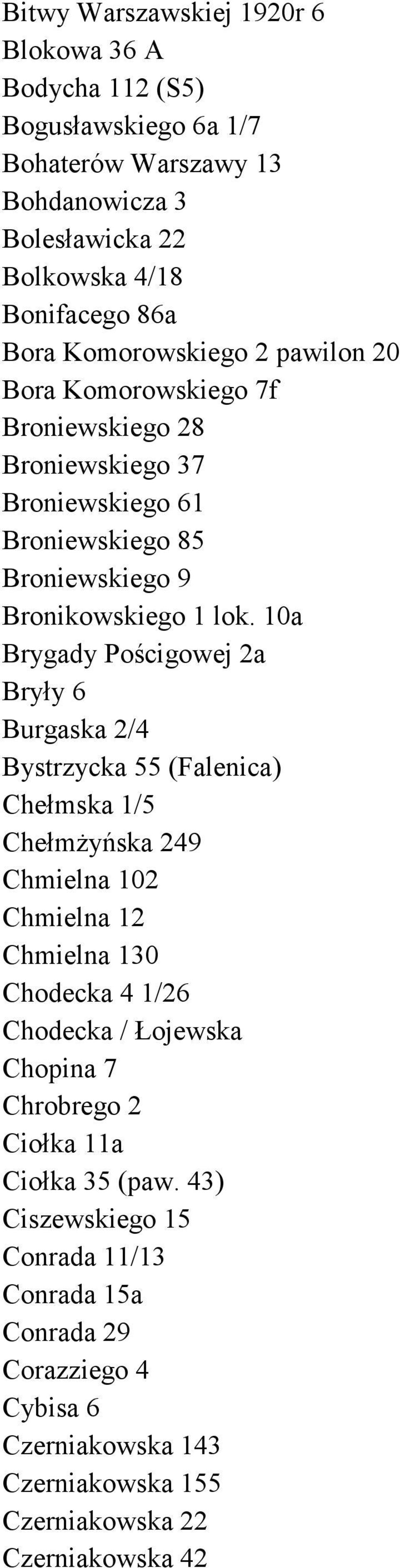 10a Brygady Pościgowej 2a Bryły 6 Burgaska 2/4 Bystrzycka 55 (Falenica) Chełmska 1/5 Chełmżyńska 249 Chmielna 102 Chmielna 12 Chmielna 130 Chodecka 4 1/26 Chodecka /