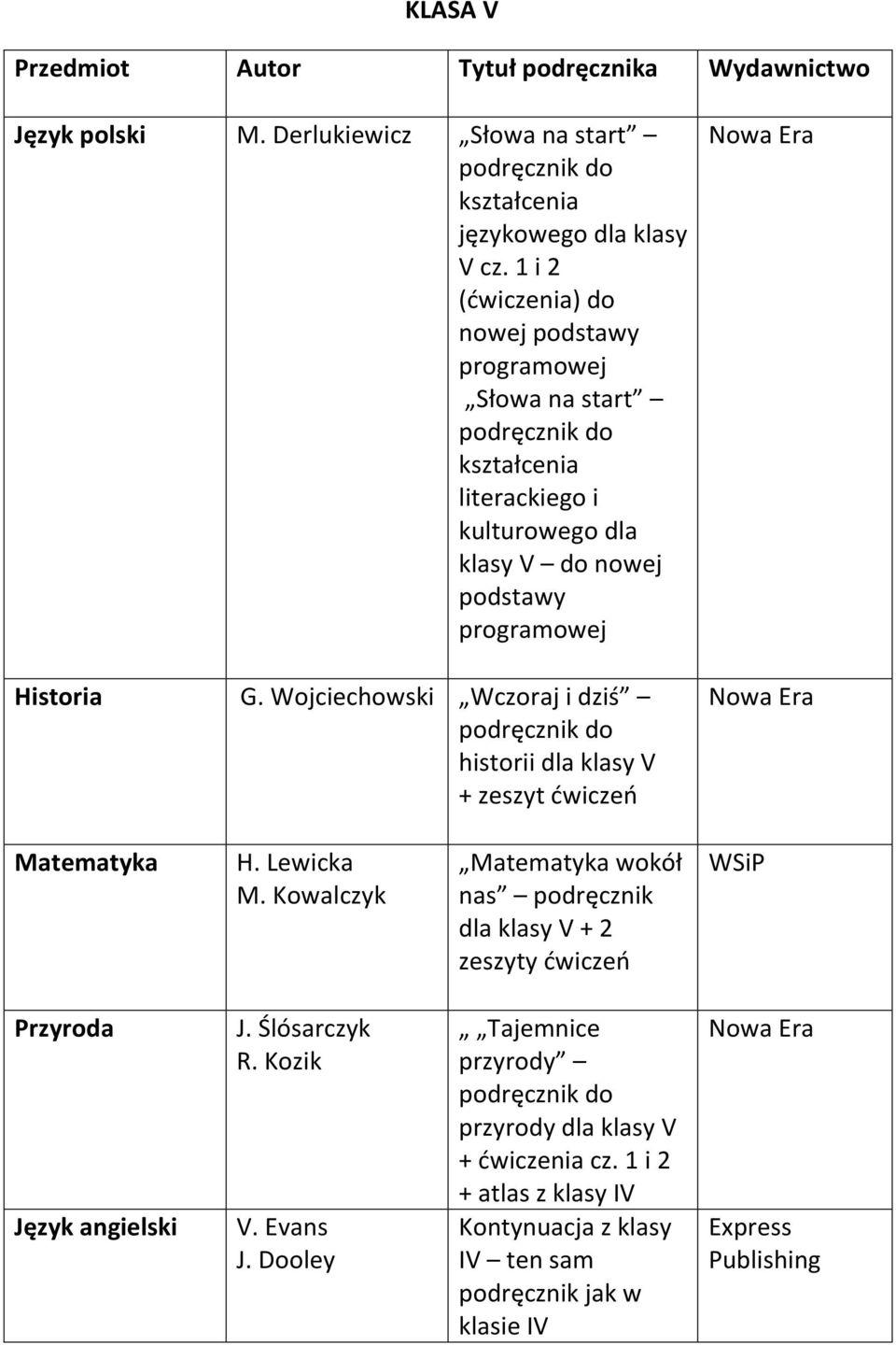 Wojciechowski Wczoraj i dziś historii dla klasy V + zeszyt ćwiczeń Matematyka H. Lewicka M.